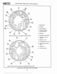 THM350C Techtran Manual 012.jpg